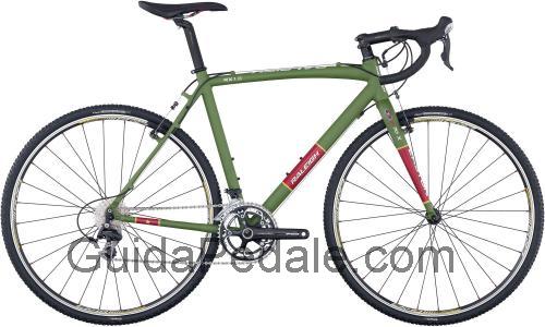 Raleigh RX 1.0 scheda tecnica e recensioni